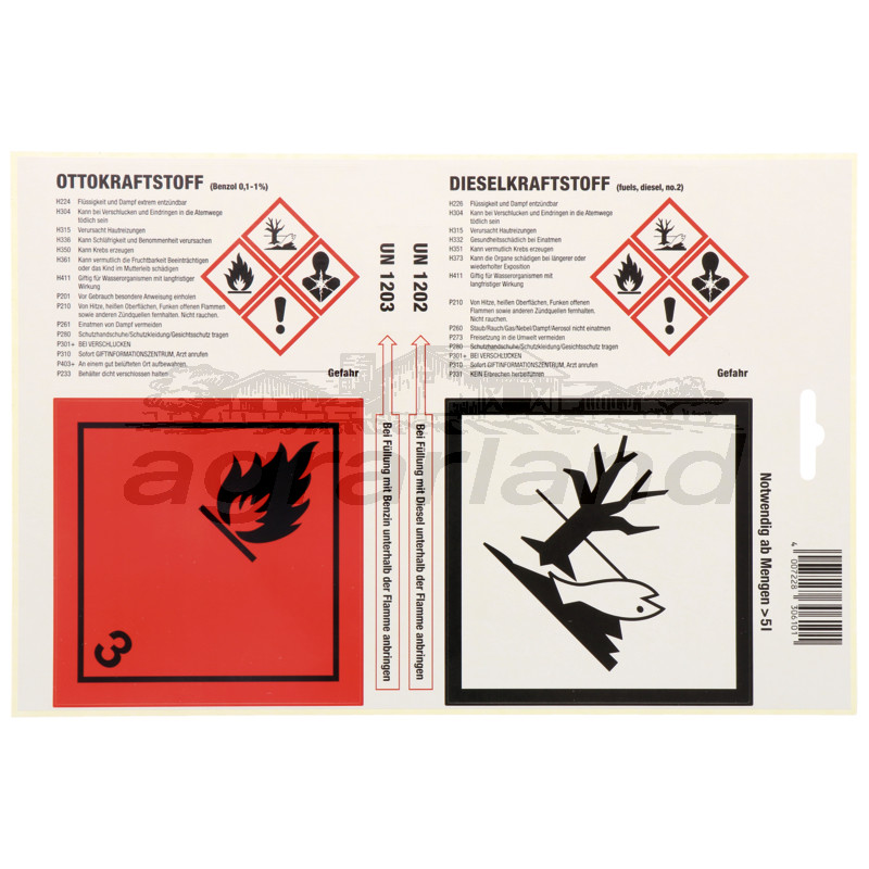 HÜNERSDORFF Haftetiketten Otto-/Dieselkraftstoff 