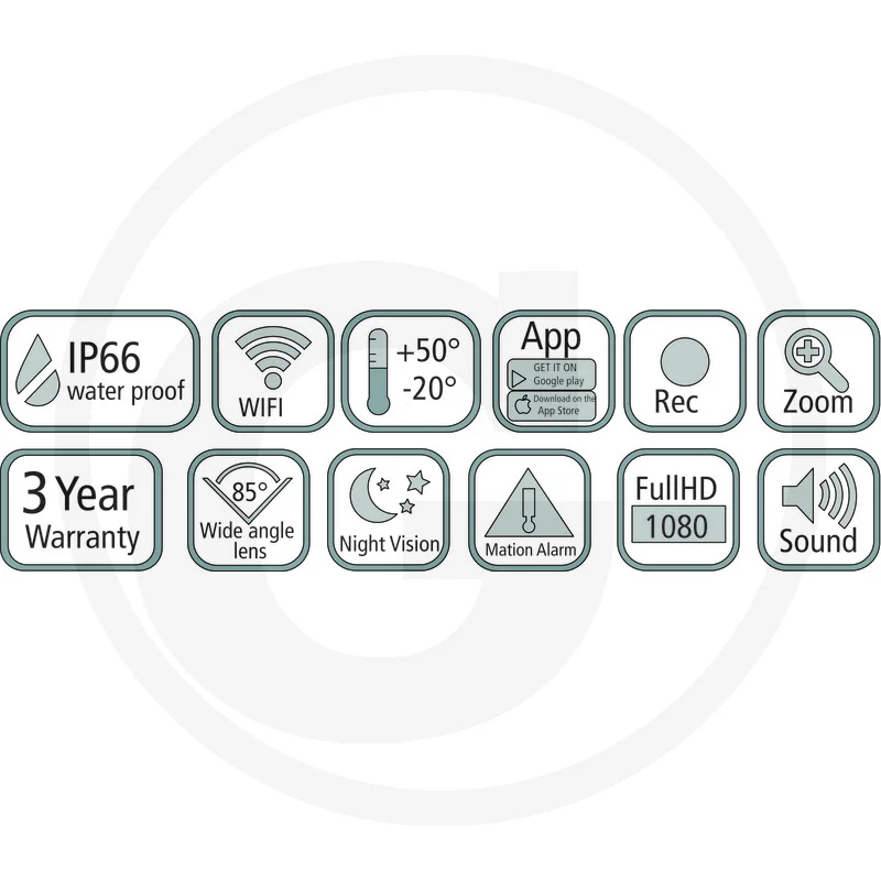 FarmCam™ IP 2 LUDA FARM