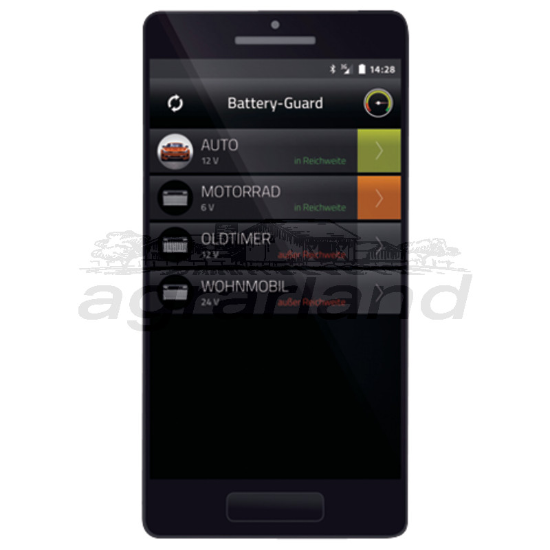 GRANIT Battery Guard - Spannungsüberwachung für 12 V Batterien