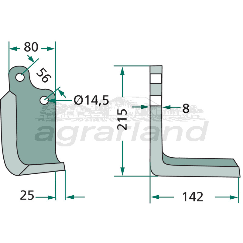 Winkelmesser links, Typ B / BI / C / SC