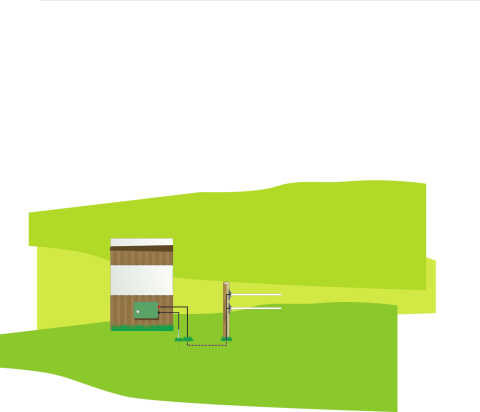 Premium Hochspannungs-Untergrundkabel 50 m