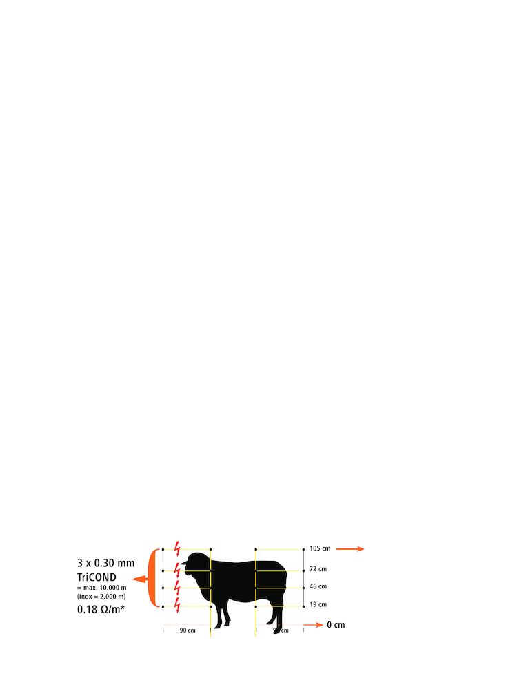 EasyNet - Schafnetz mit Bodenabstand, 105 cm