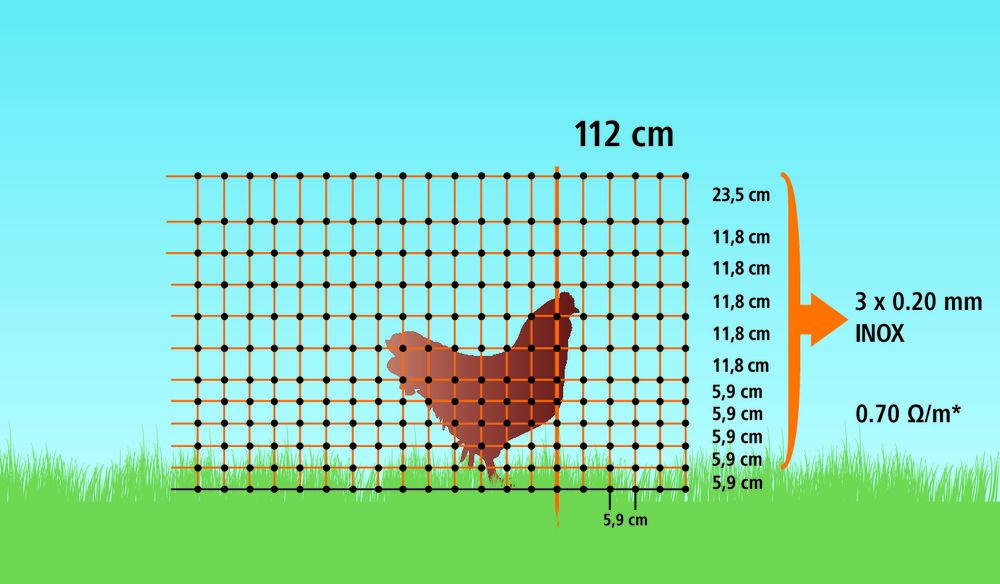 Geflügelnetz PoultryNet 50 m, elektrifizierbar, 112 cm, orange