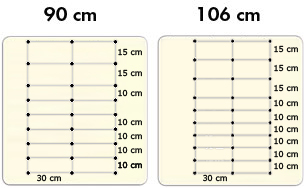 Elektrozaunnetz "Kombi" 90 cm hoch, 50 m mit Doppelspitze
